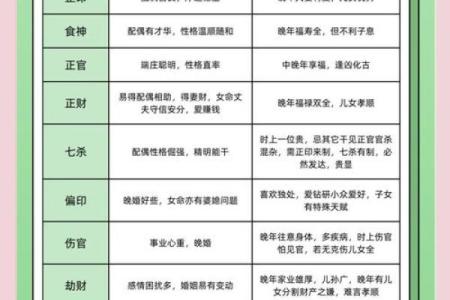 揭秘农村人的八字命理，揭示人生轨迹的奥秘