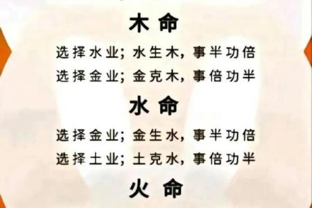 炉中火命与最相克命的深度解析与智慧运用