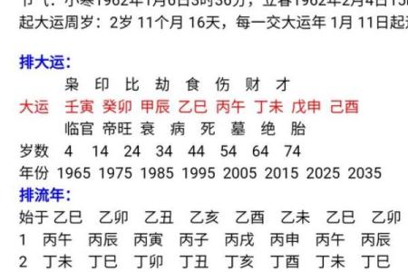 女命八字正官无根的深意与启示