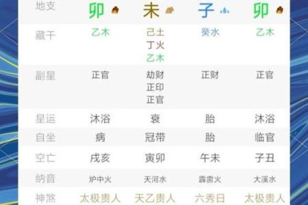 路旁土命与何种命格最为相配,探寻最佳组合之道!
