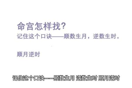 女命流月正宫的意义与解读,揭示你心中的命运轨迹!