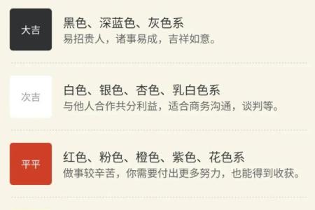 五行命理：探索可调理的命运之道与生活智慧