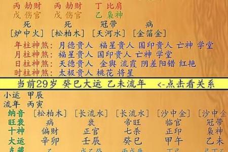 炉中火命与水命、木命的命理对比与人生启示