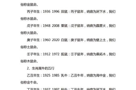 路旁土命的天赋与禁忌:如何选择合适的命理组合?