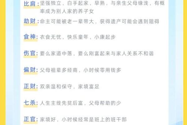 探秘葵未日柱：男命的独特个性与命运之路