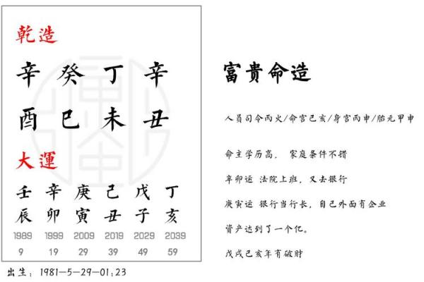 探秘葵未日柱：男命的独特个性与命运之路