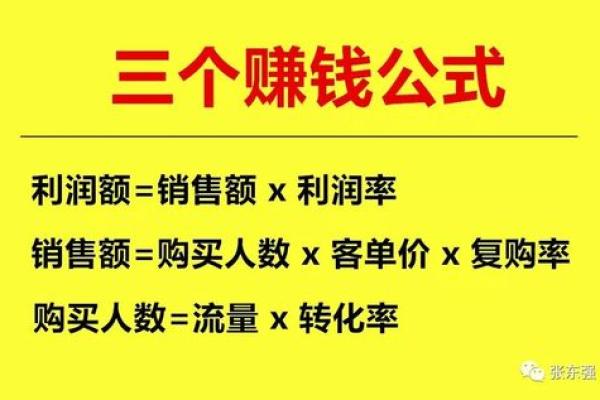 如何用每月几百元实现精彩生活？教你低预算玩法！