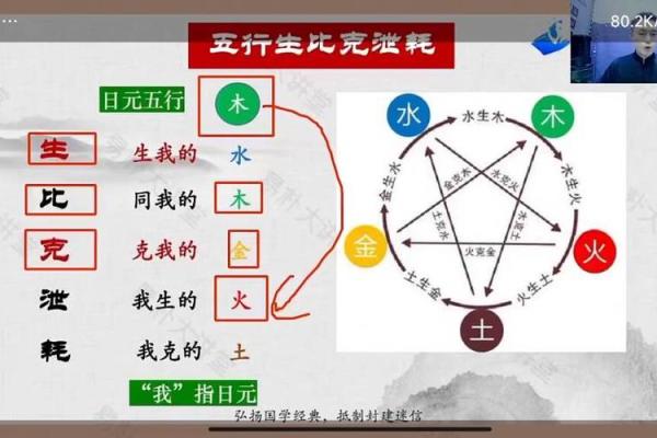 命理中“140阴”解析：探寻隐藏在数字背后的深意与影响