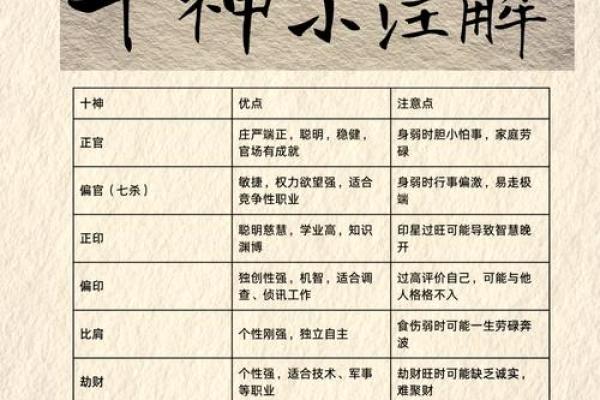 女命正官在时干的含义与人生启示