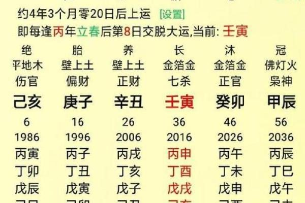 女命早年官杀运：机遇与挑战并存的命理探寻