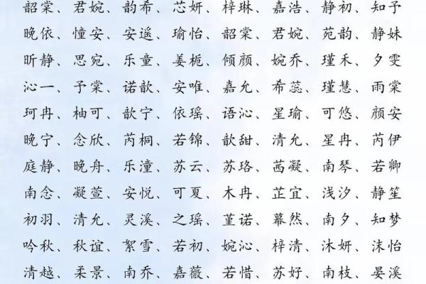 命里缺水：如何为宝宝取一个水字旁的好名字