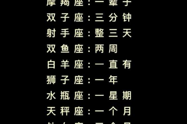 探索零三年属羊双鱼座的命运与性格特点