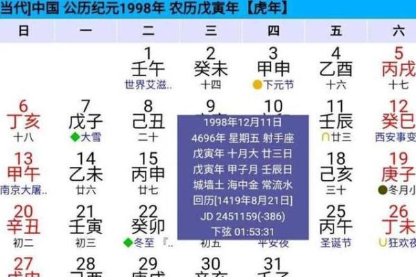 探索农历1981年出生者的命运和性格特征