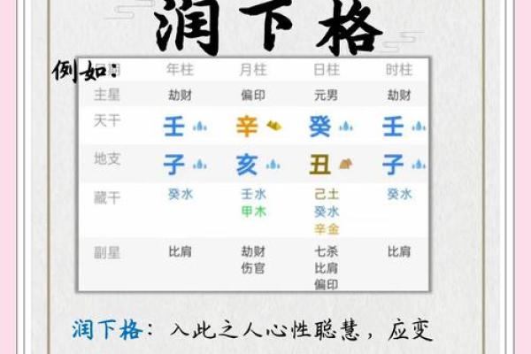 探索五行中的木命与水命，解读命理奥秘与人生智慧