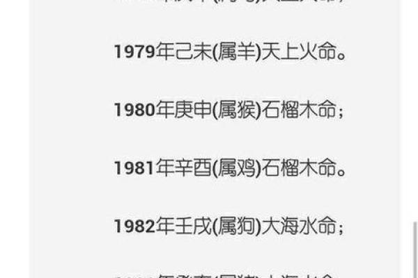 探索五行中的木命与水命，解读命理奥秘与人生智慧