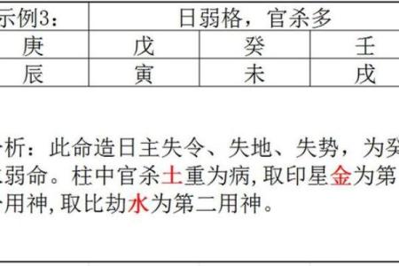 命局没有印星的深层解析与对策，揭示命理的奥秘与人生启示