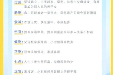 探秘葵未日柱：男命的独特个性与命运之路