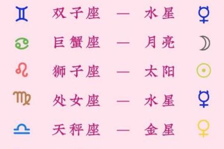 揭秘巨蟹座：命主星的深刻含义与情感密度