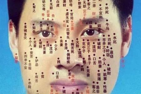 男人面相解析:这些面相特征预示着财富与成功