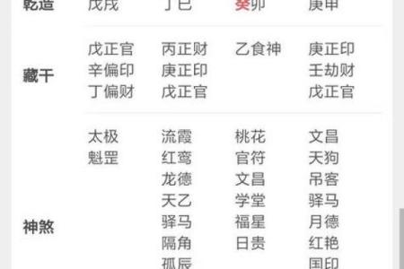 命理缺水者适合从事的职业解析与建议
