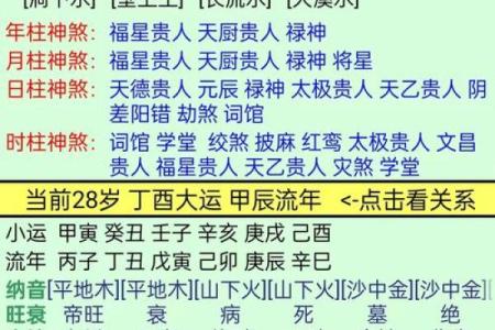 路旁土命:探索命理与性格的奥秘