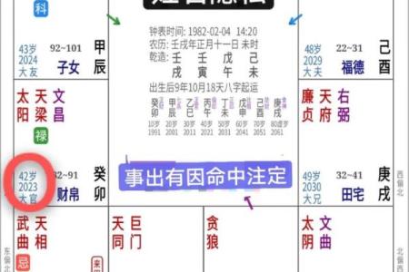 女命伤官运势解析：何时走伤官最为吉利？