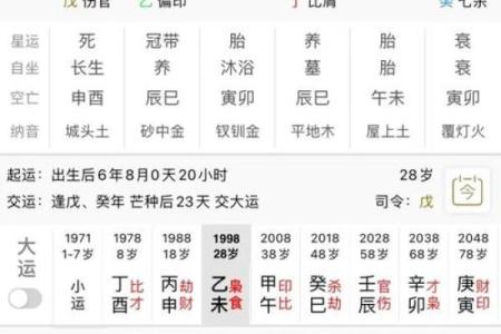命强命弱解读：从命理的角度看人生的起伏与机遇