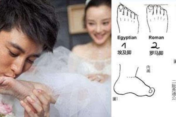 女人脚毛长的命理解析：揭示你生命中的秘密与运势