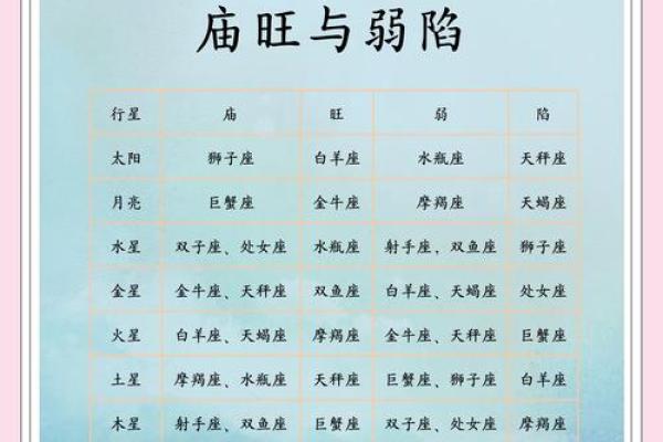 探索六月份出生者命格的奥秘：运势与性格的深度剖析