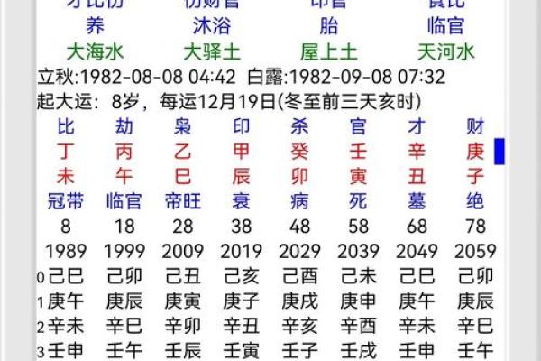命局喜金土的深刻解读与人生启示