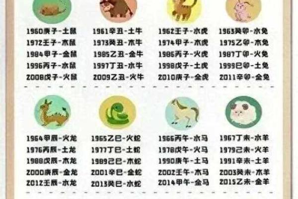 命局土多的男人如何调节五行，增强运势与生活品质