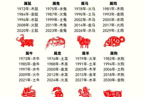 农历七月十五日出生的命格解析：如何用五行解读人生的奥秘