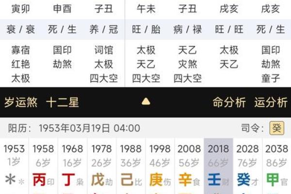 农历五月出生：你命中注定的性格与命运解析