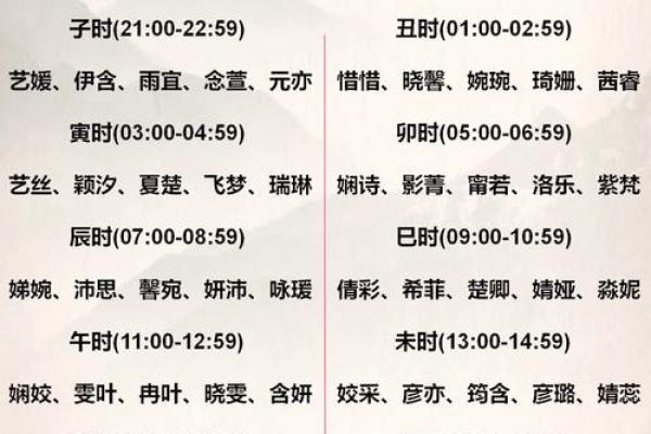 农历一月份出生的兔子命格解析：命运与性格的深层探讨