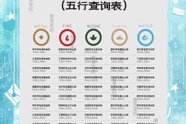 依据五行学说，木命与土命适合生什么样的孩子？