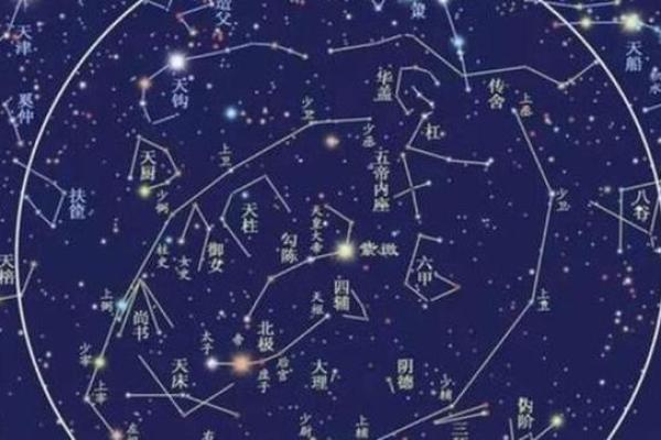 命局华盖叠叠的深刻寓意与启示