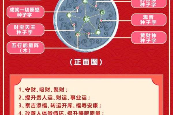 探秘命局最强八字，揭示人生赢家的秘密