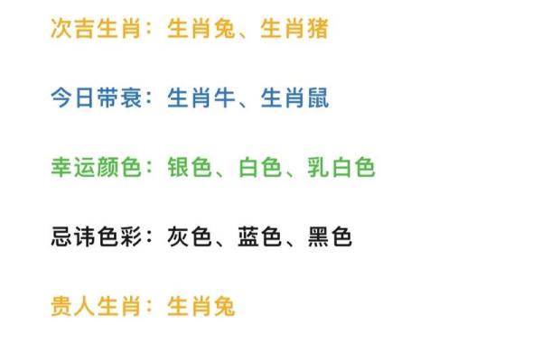探索九四年八月五日的命理之谜：属相与命运的关系