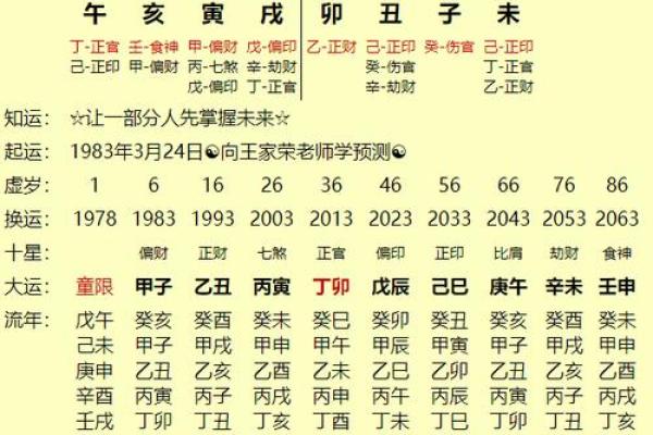 命理中“日落归时”的深意与智慧剖析