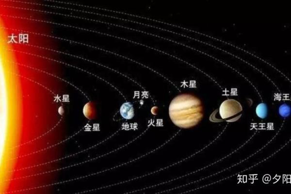 命理中“日落归时”的深意与智慧剖析