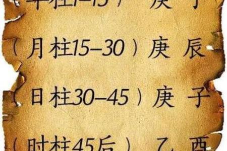 男命日破年柱:命理中的独特象征与影响