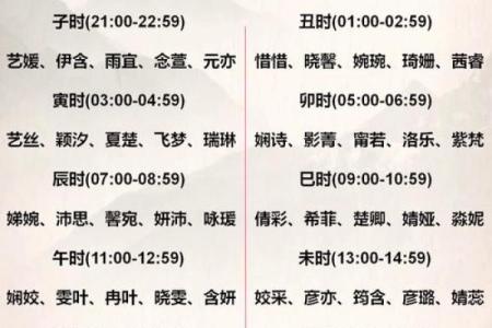 农历一月份出生的兔子命格解析:命运与性格的深层探讨