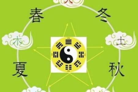 探索命带铁锁煞的深层含义与人生影响
