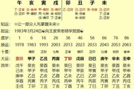 命理中“日落归时”的深意与智慧剖析