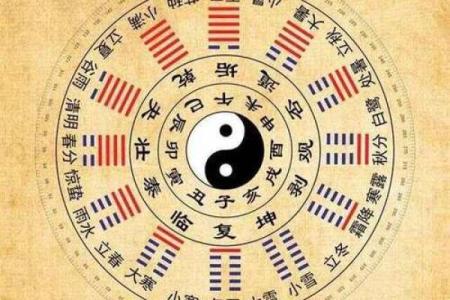 命局中三个劫的深刻含义与解读