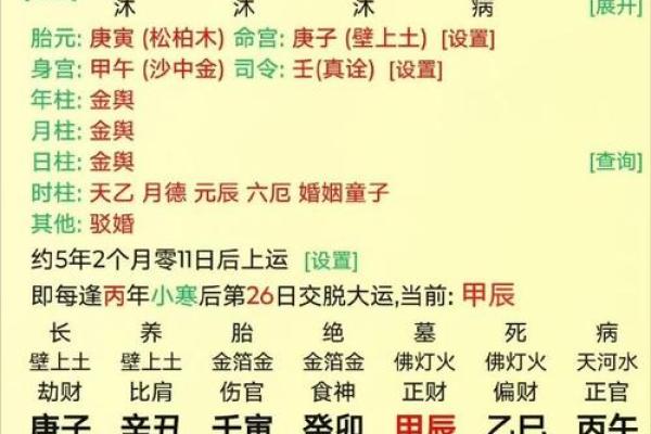 探秘女命伤官格用神，开启人生的新篇章！