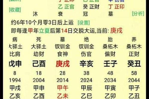 女木命如何选择命理合适的配偶与事业