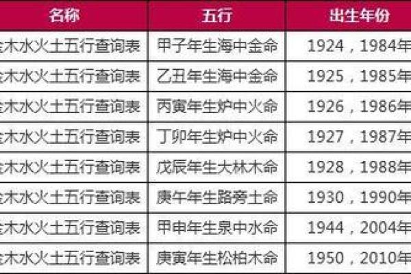 农历七月初一出生的男孩命运解析：未来之路与人生抉择
