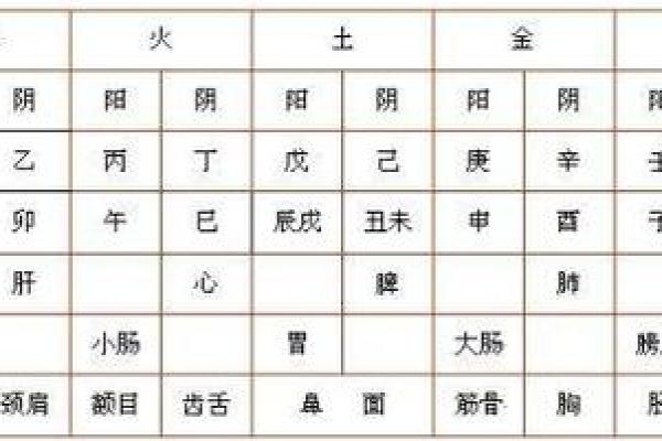 命理八字中的双罡秘义：探寻人生的潜在力量与运势!