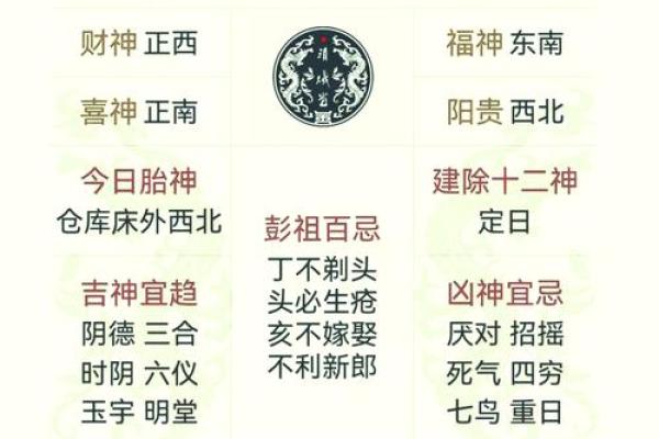 揭秘葵已年的五行属命，探索其神秘内涵与人生运势！